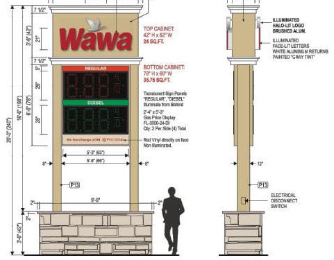Wawa Kresson 73 sign